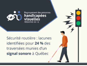 Personnage traversant la rue avec une canne blanche grâce à un feu sonore situé à l’arrière. Le logo du RPHV chapeaute le titre du communiqué « Sécurité routière : lacunes identifiées pour 24 % des intersections munies d’un signal sonore à Québec. »